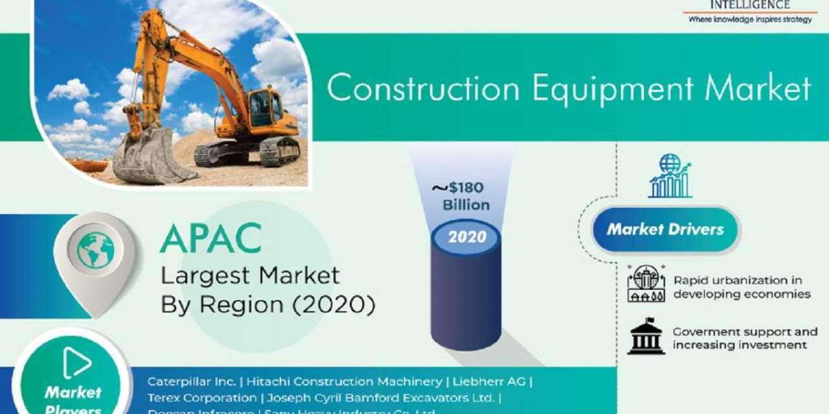 Elevating Construction Navigating the Construction Equipment Market