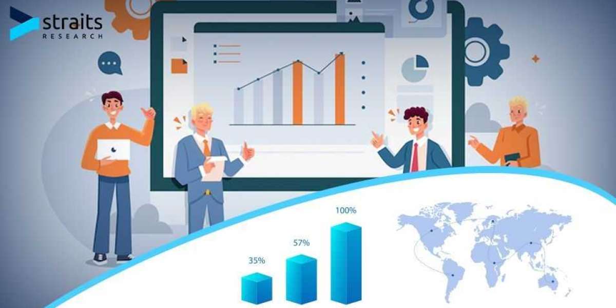 Firefighting Foam Market Size, Share and Forecast to 2031