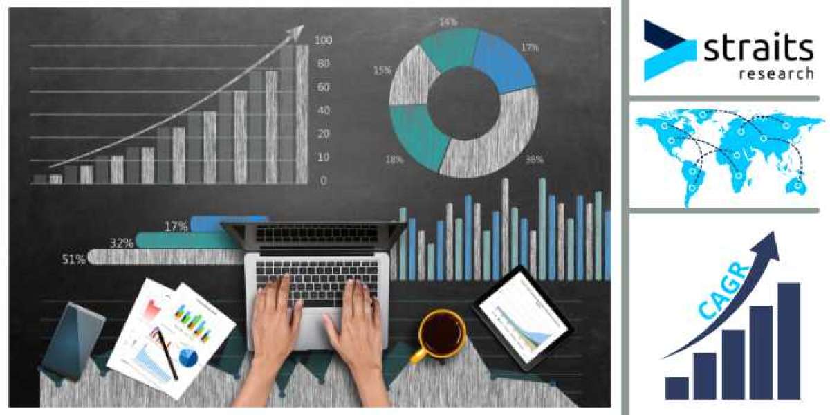 Glamping Market Research Study: Examining Market Dynamics and Key Factors