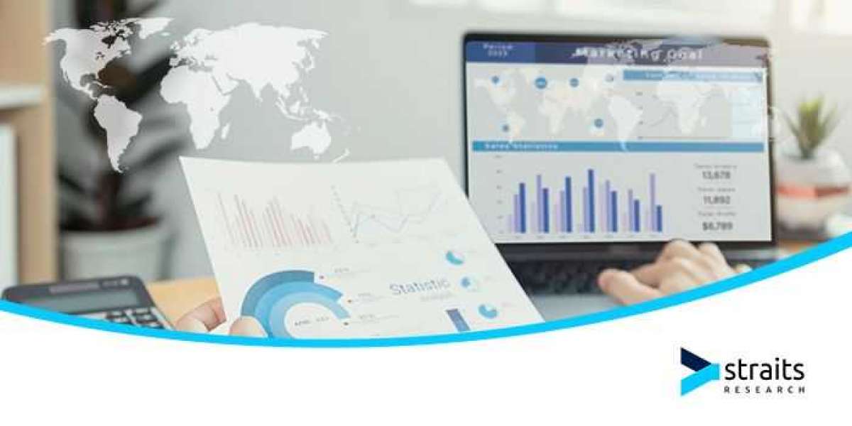 Patient Monitoring Market Demand: Strategic Business Analysis, Development Opportunities, and Projected Healthy CAGR to 