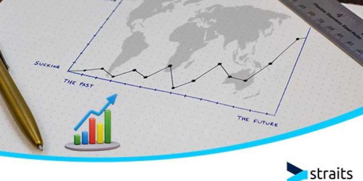 Point-of-Entry Water Treatment Systems Market market Size & Share Analysis - Growth Trends By Forecast Period