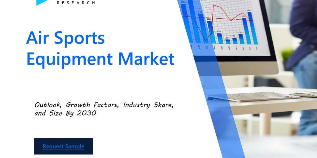 Air Sports Equipment Market Insights: Demystifying Industry Challenges and Solutions