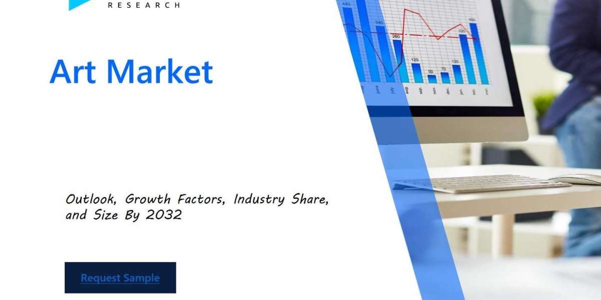 Art Market Dynamics: Impact of Economic and Technological Factors