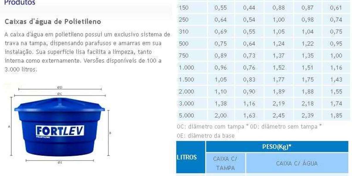 Comprar depósitos de agua rectangulares al Mejor Precio