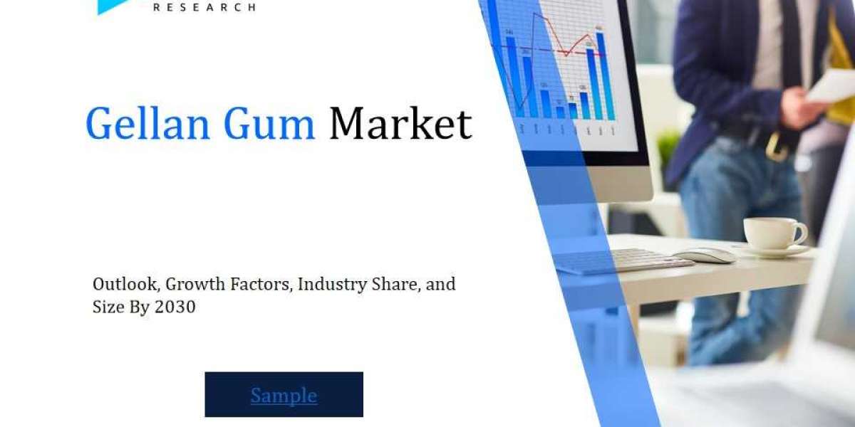 Gellan Gum Market Size and Share Analysis: Key Growth Trends and Projections