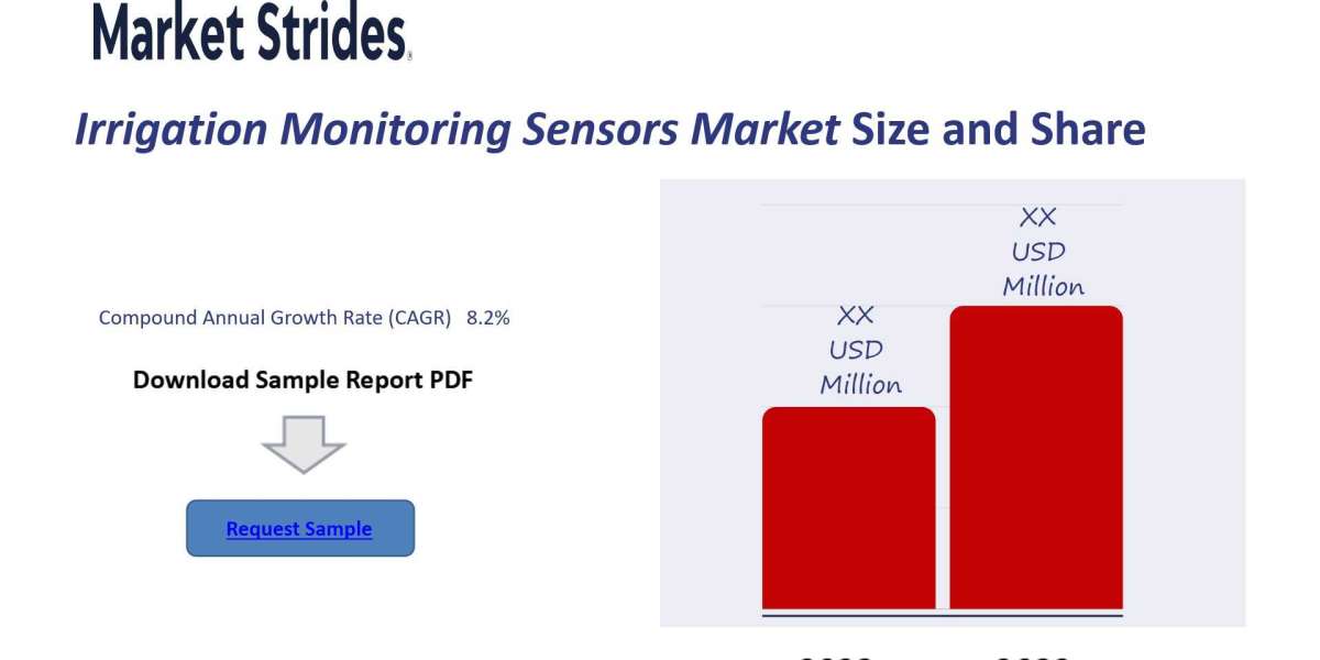 Irrigation Monitoring Sensors Market Industry Report 2023-2033: Future Trends and Growth Analysis