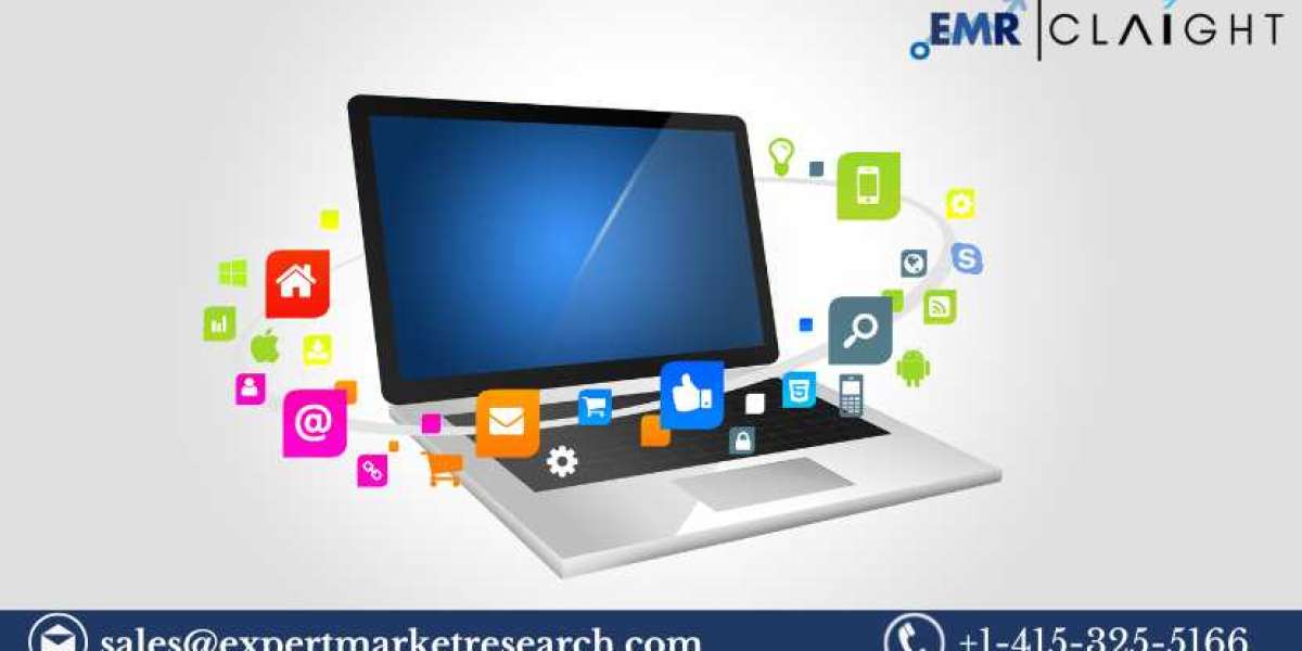 Laptop Market Size, Share & Trends 2025-2034