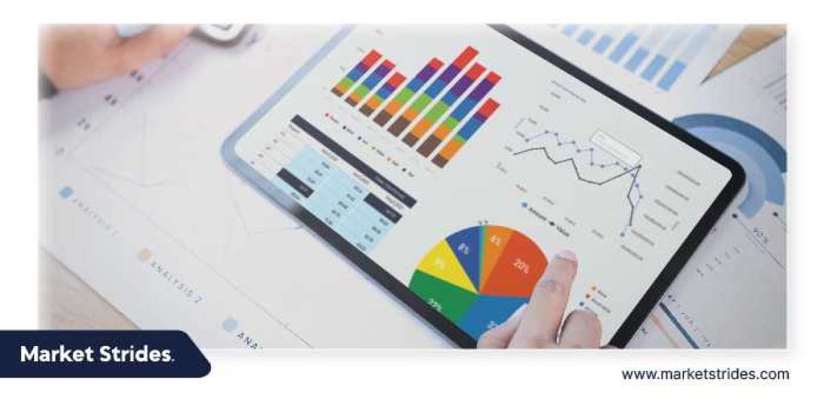 Fully Depleted Silicon On Insulator Fd Soi Market Industry: Growth and Forecast 2033 | Market Strides