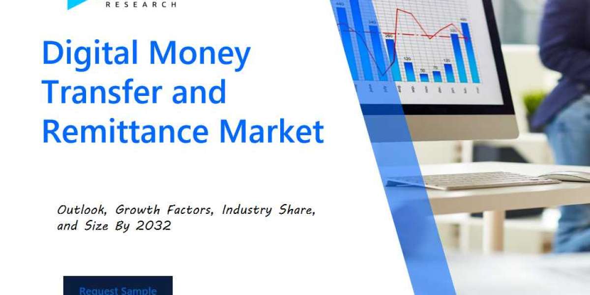 Empowering Financial Connectivity: Analysis of the Digital Money Transfer and Remittance Market