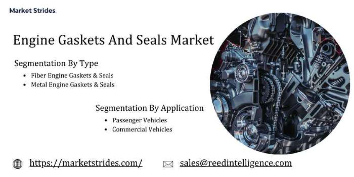 Engine Gaskets And Seals Market Forecast 2025-2033: Growth Insights