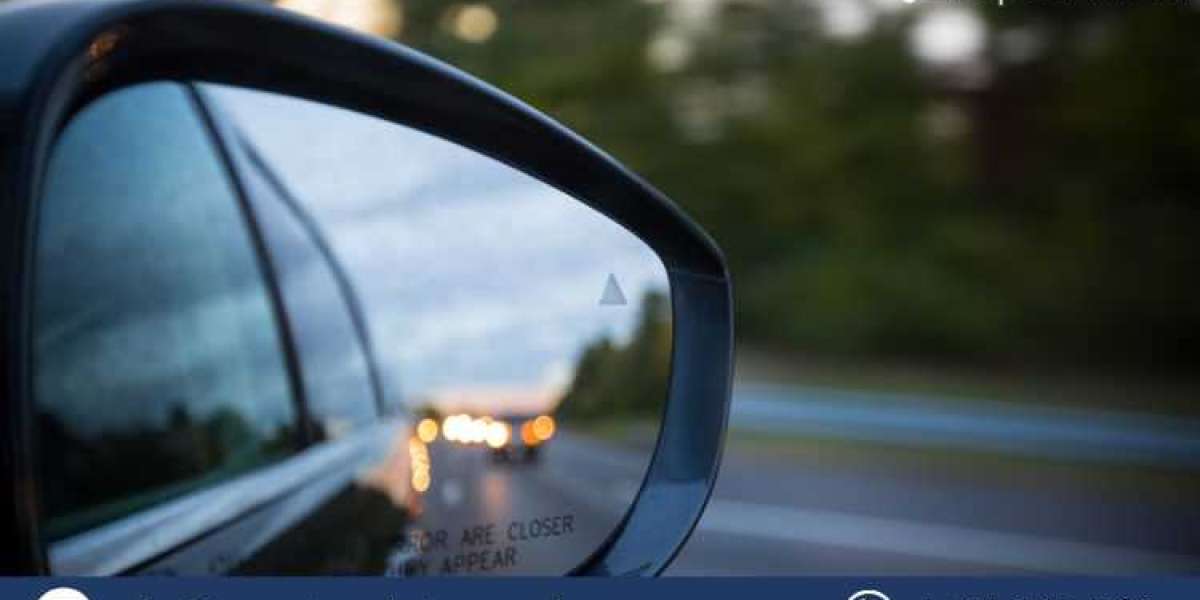 Blind Spot Solutions Market : Trends, Growth, and Forecast (2025-2034)