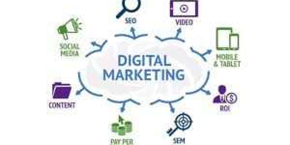 Digital Marketing Agency