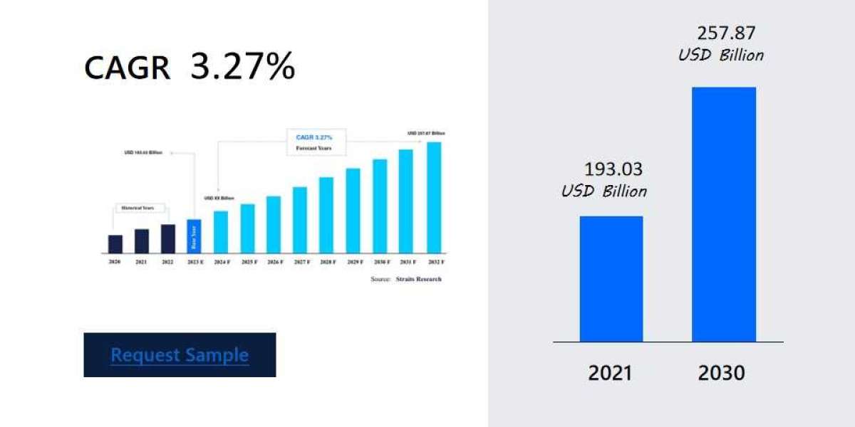 Tendonitis Treatment Research Report: In-depth Analysis and Market Intelligence