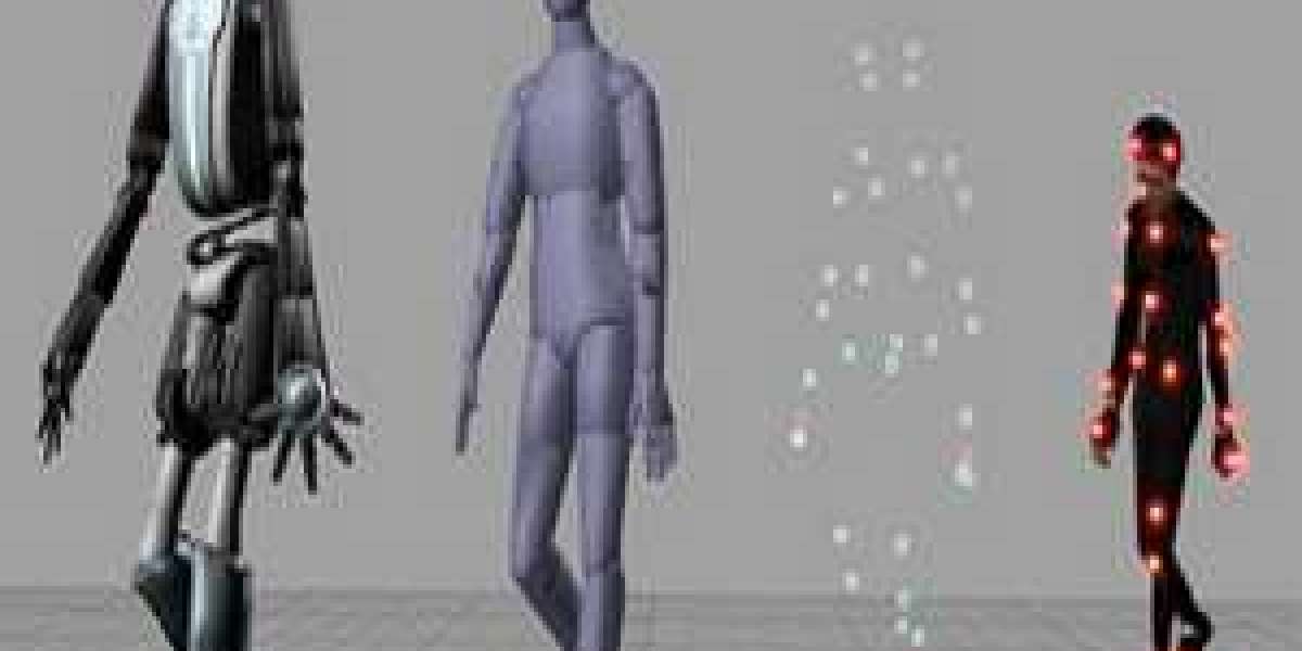 3D Motion Capture System Market Size, Industry Trends, Historical Data, Growth Analysis, Forecast to 2032