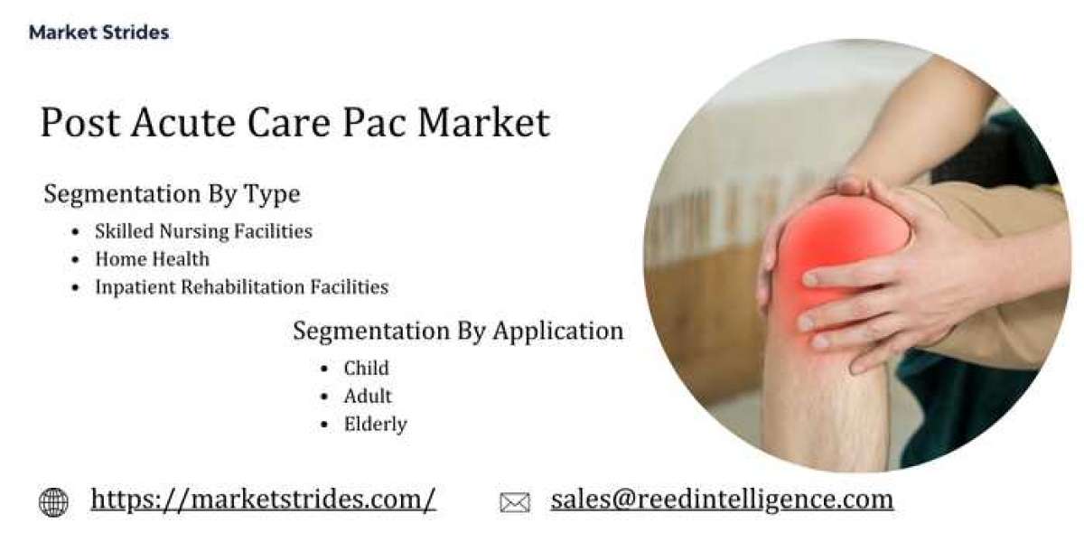 Post Acute Care Pac Market: Global Industry Analysis and Forecast 2033 | Market Strides