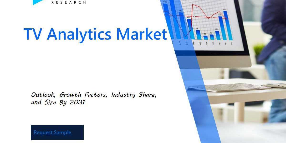 Global TV Analytics Market Report: Unlocking Growth Opportunities