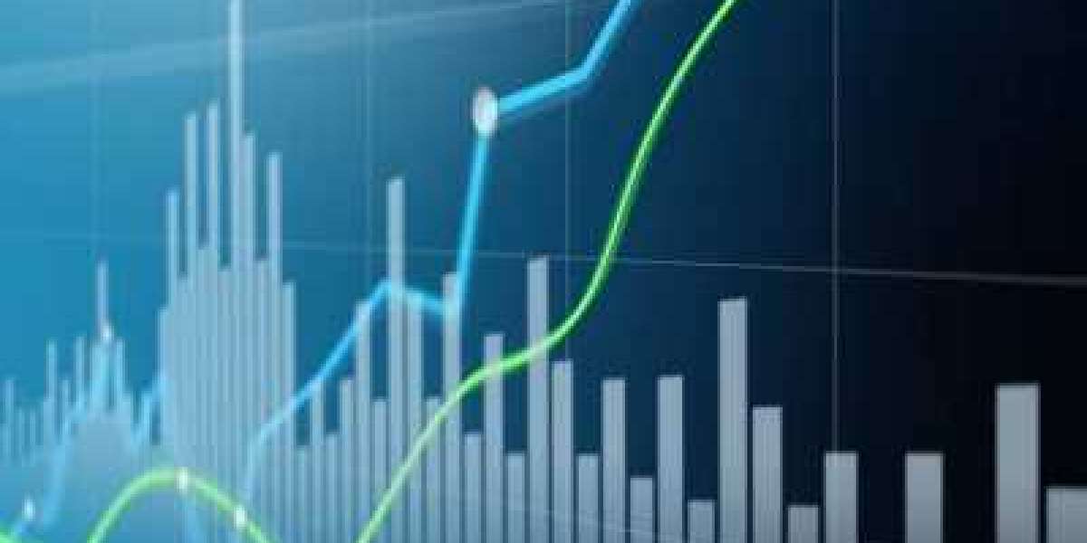 Propanol (Isopropanol and N-Propanol) Market Share and Size | Industry Forecast, 2024–2032