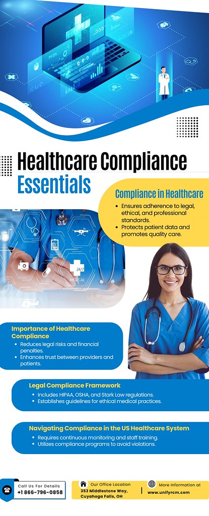 Healthcare Compliance Essentials | Compliance with the healt… | Flickr