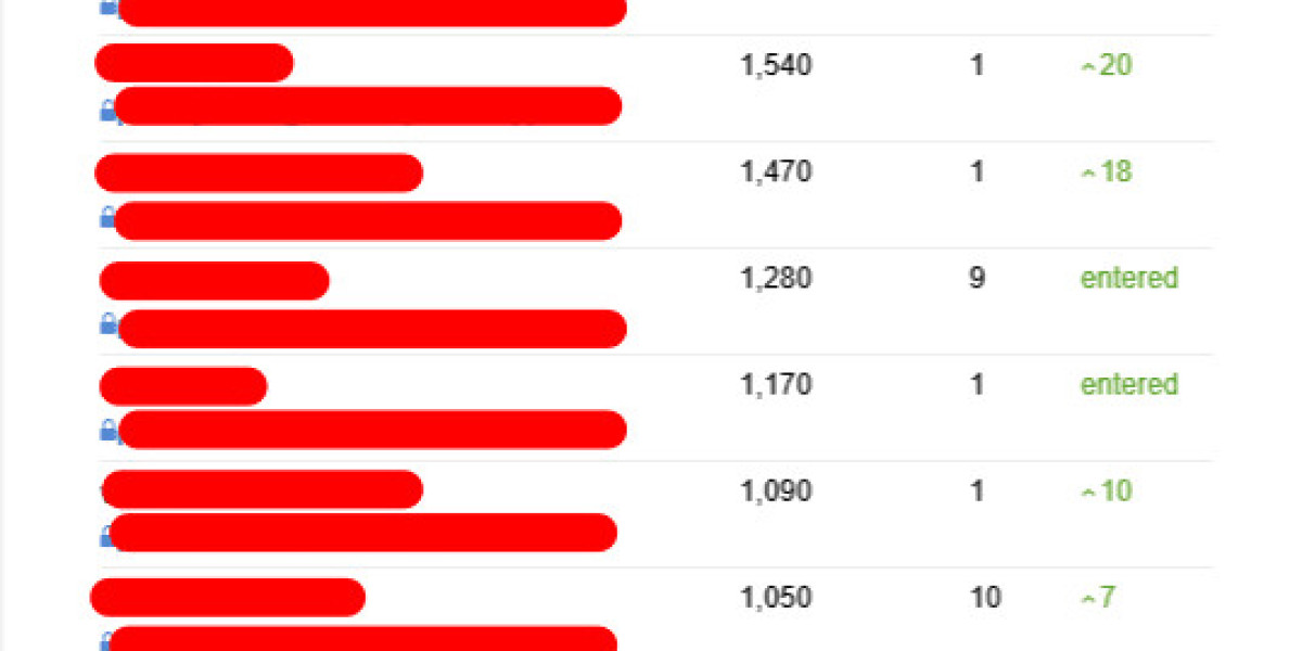 The No. 1 Question Everyone Working In Freelance Seo Consultant Hourly Rate Should Be Able To Answer