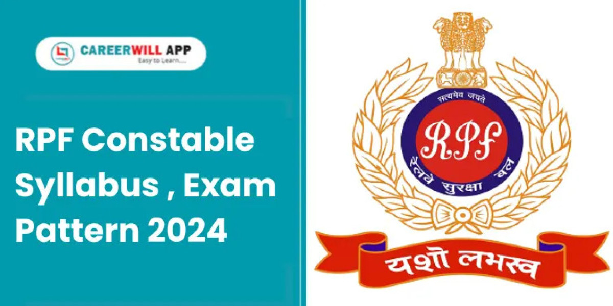 SSC CPO Syllabus