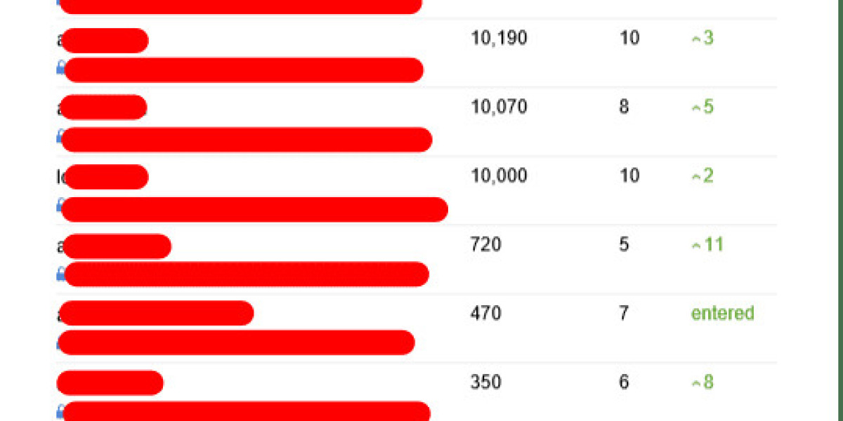 Article Rewriting Software's History History Of Article Rewriting Software