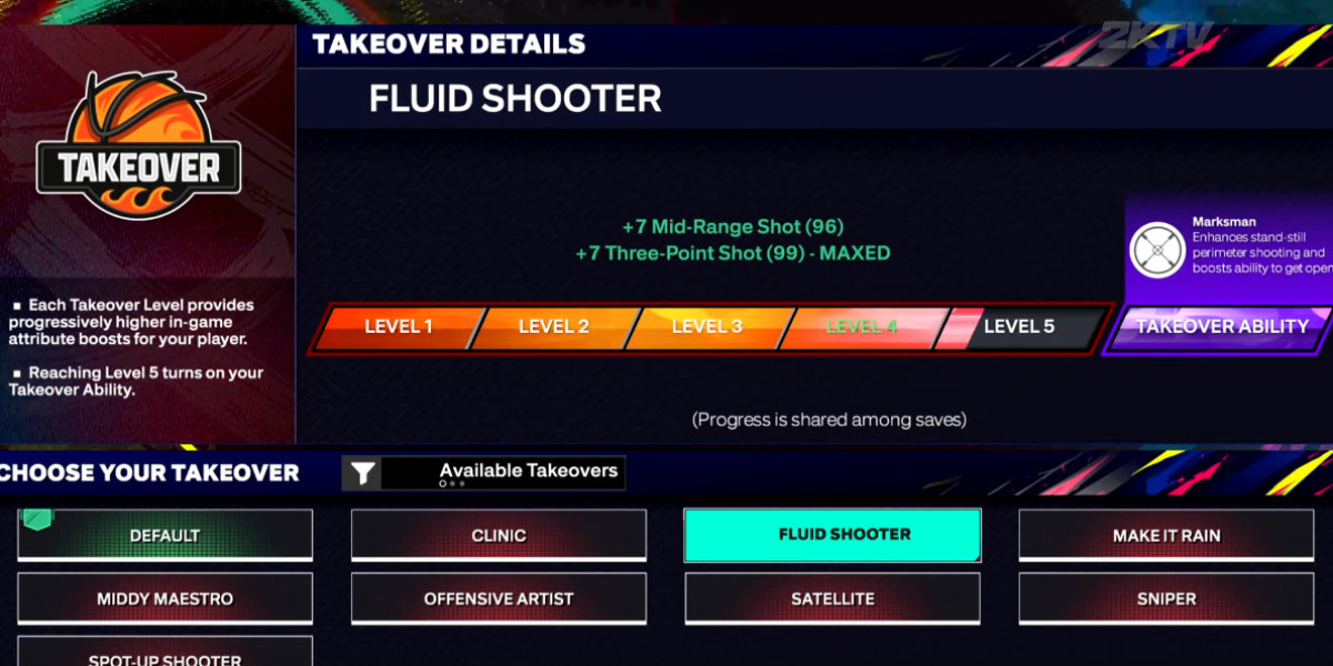 Crack the Meta with These Must-Own NBA2K26 Cards-NBA2king