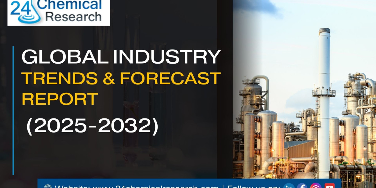 Lightweight Aggregates Market Industry Report: Key Players, Regional Insights & Future Outlook 2025-2032