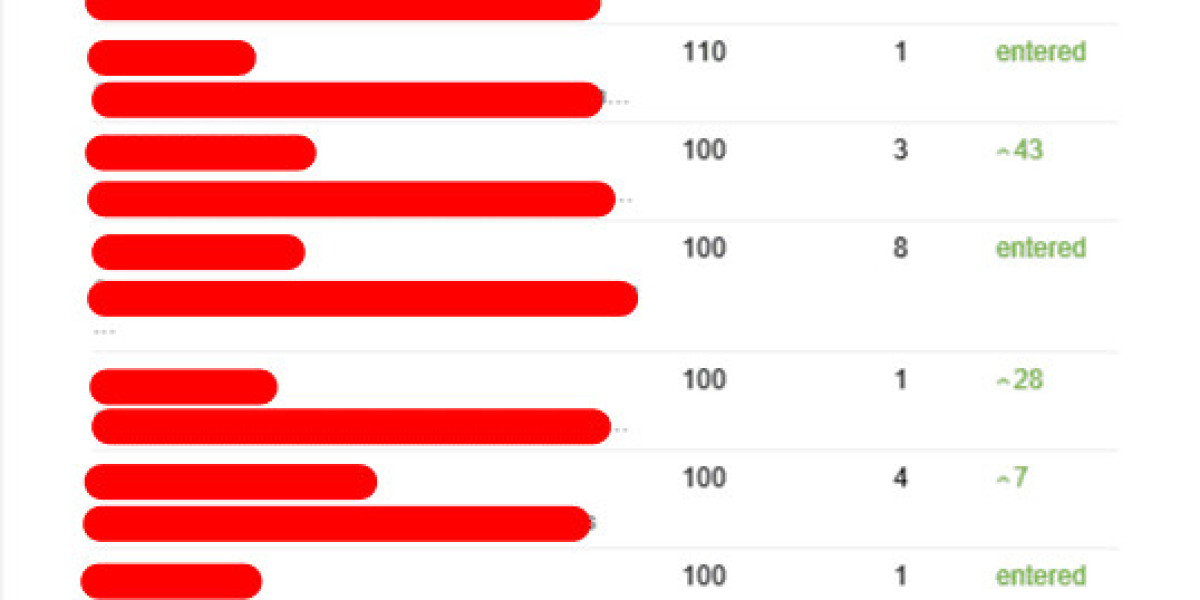 Watch Out: How Seo Consultation Is Taking Over And What Can We Do About It