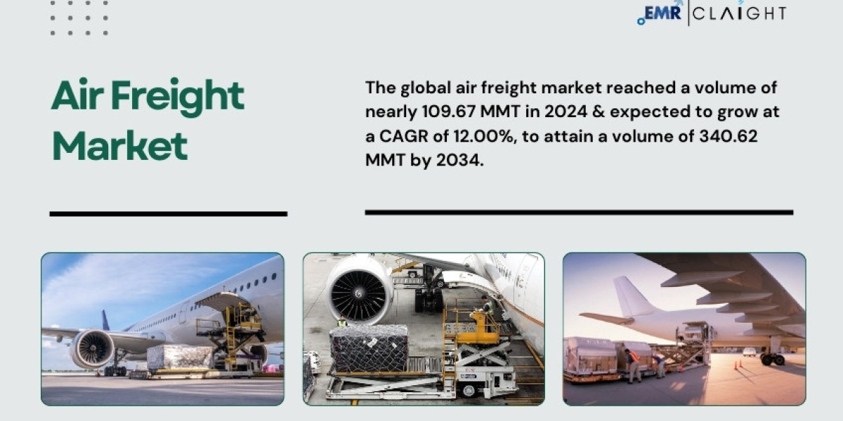 Air Freight Market Size, Share, Growth and Report (2025-2034)