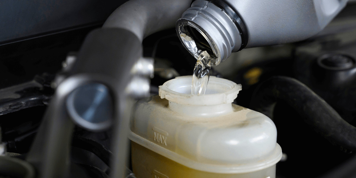 Investment Required for Automotive Brake Fluid Manufacturing Plant